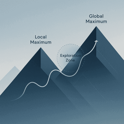 Why Expectation Management Is Your Most Powerful AI Tool